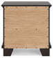 Covetown Full Panel Bed with Dresser and Nightstand